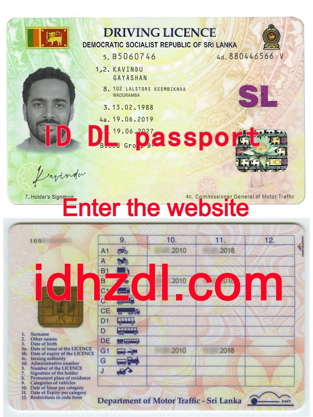 How-to-get-a-Sri-Lankan-drivers-license